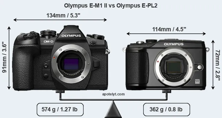 Size Olympus E-M1 II vs Olympus E-PL2