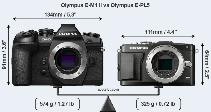 Size Olympus E-M1 II vs Olympus E-PL5