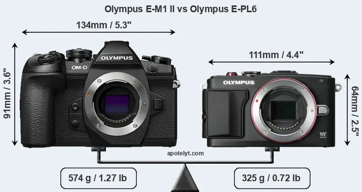 Size Olympus E-M1 II vs Olympus E-PL6