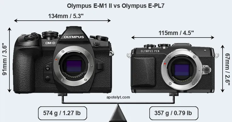 Size Olympus E-M1 II vs Olympus E-PL7