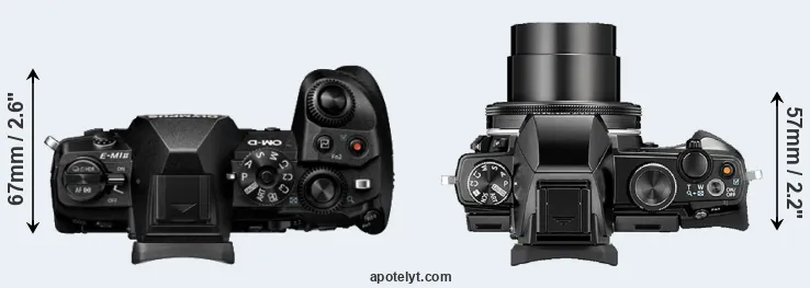 Compare E-M1 II versus Stylus 1 top