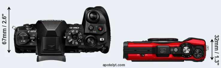 Compare E-M1 II versus TG-6 top