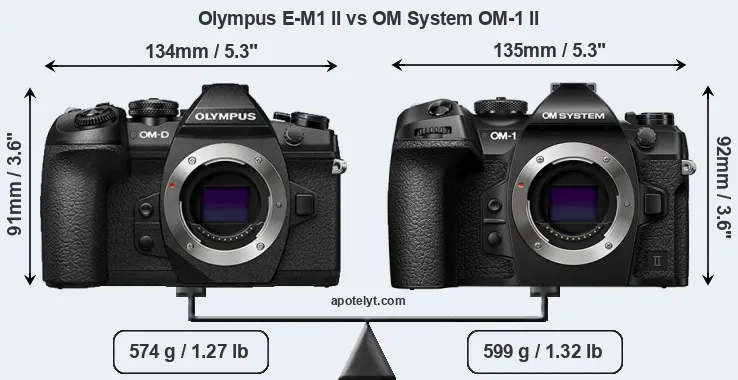 Size Olympus E-M1 II vs OM System OM-1 II