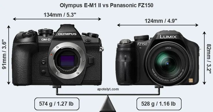 Size Olympus E-M1 II vs Panasonic FZ150