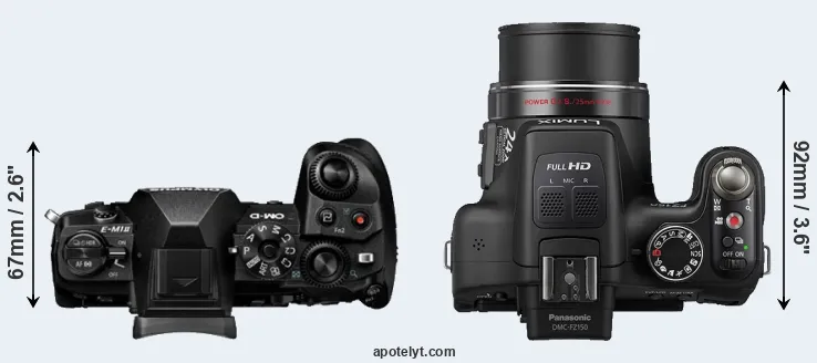 Compare E-M1 II versus FZ150 top
