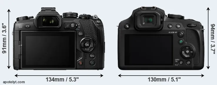 Comparison E-M1 II or FZ80 rear