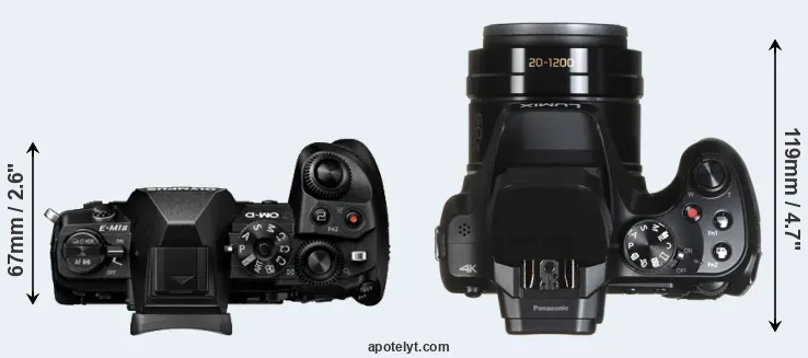 Compare E-M1 II versus FZ80 top