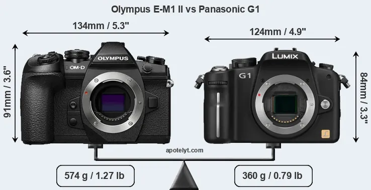 Size Olympus E-M1 II vs Panasonic G1
