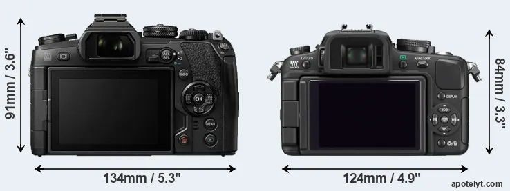 Comparison E-M1 II or G1 rear