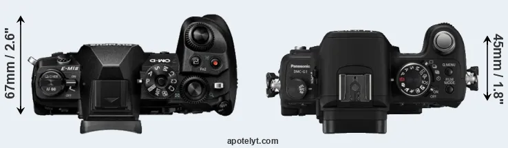 Compare E-M1 II versus G1 top