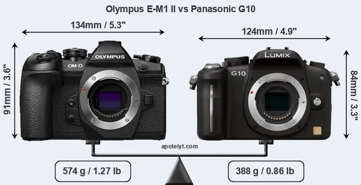 Size Olympus E-M1 II vs Panasonic G10