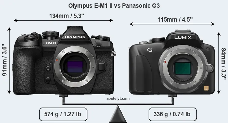 Size Olympus E-M1 II vs Panasonic G3