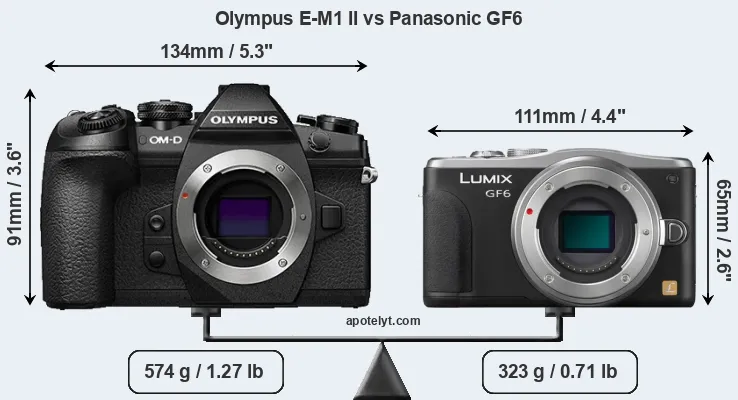 Size Olympus E-M1 II vs Panasonic GF6