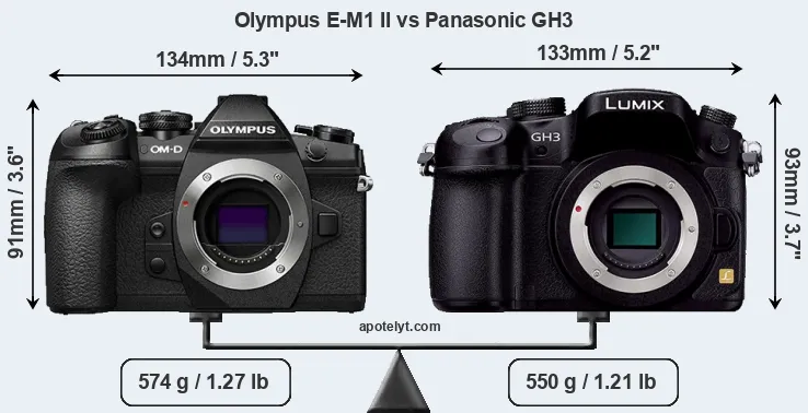 Size Olympus E-M1 II vs Panasonic GH3