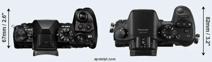 Compare E-M1 II versus GH3 top