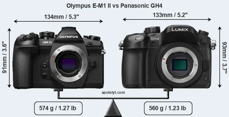 Size Olympus E-M1 II vs Panasonic GH4