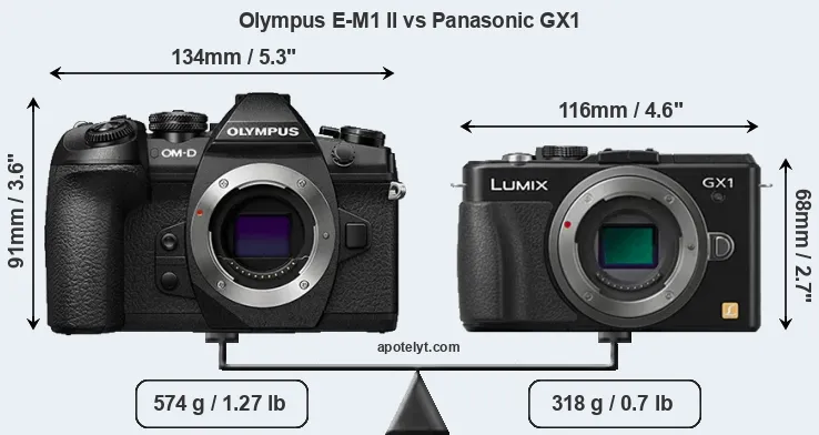 Size Olympus E-M1 II vs Panasonic GX1
