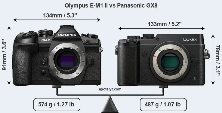 Size Olympus E-M1 II vs Panasonic GX8