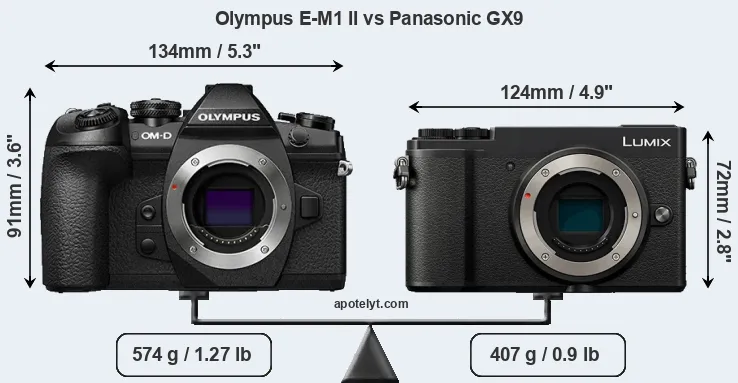 Size Olympus E-M1 II vs Panasonic GX9