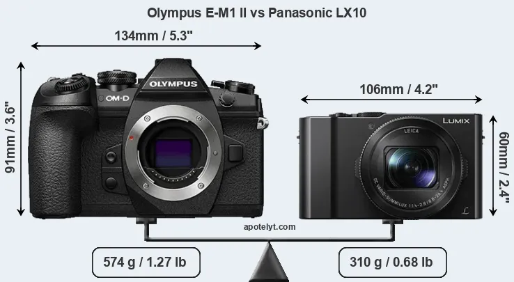 Size Olympus E-M1 II vs Panasonic LX10