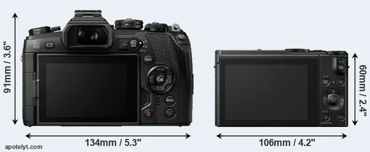 Comparison E-M1 II or LX15 rear
