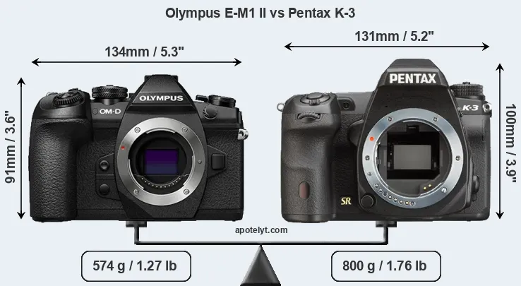 Size Olympus E-M1 II vs Pentax K-3