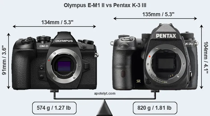 Size Olympus E-M1 II vs Pentax K-3 III