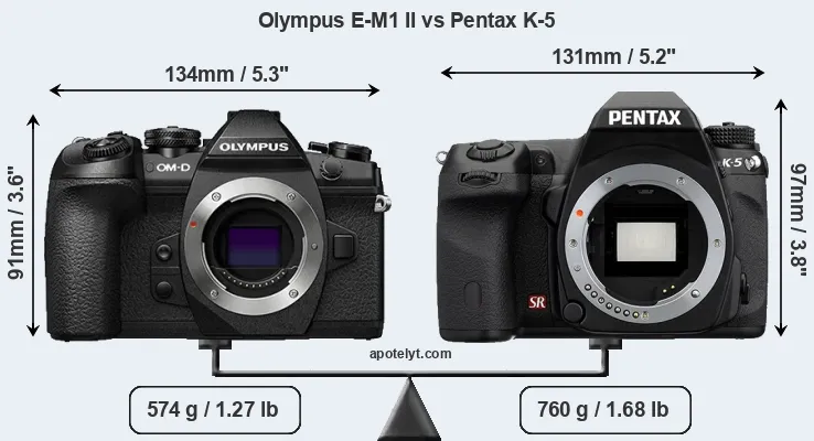 Size Olympus E-M1 II vs Pentax K-5