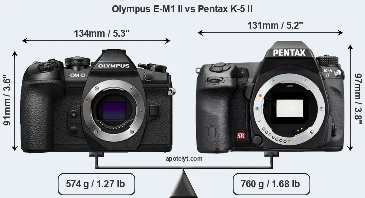 Size Olympus E-M1 II vs Pentax K-5 II