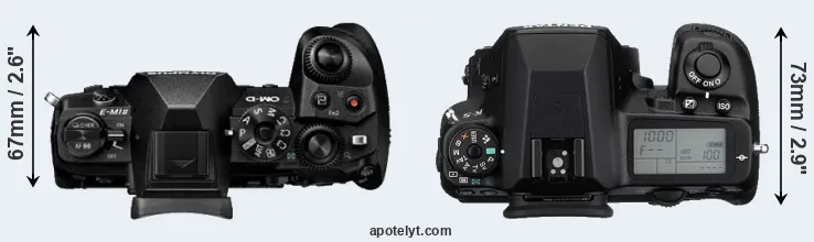 Compare E-M1 II versus K-5 top