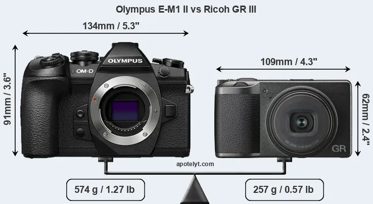Size Olympus E-M1 II vs Ricoh GR III