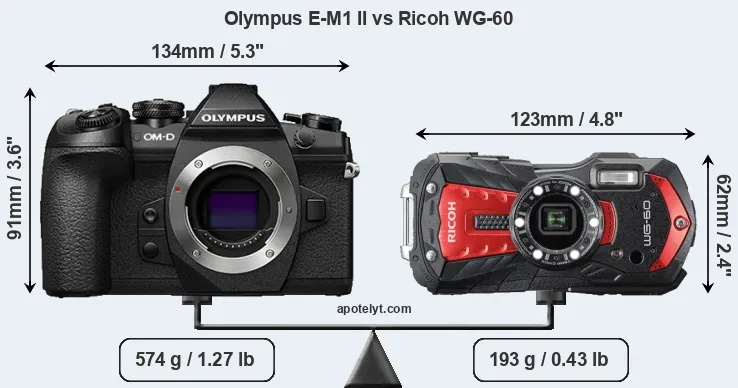 Size Olympus E-M1 II vs Ricoh WG-60