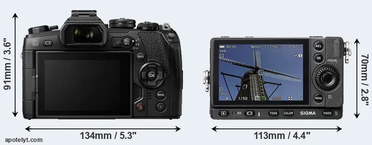 Comparison E-M1 II or fp rear
