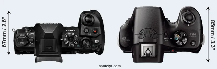 Compare E-M1 II versus A3000 top