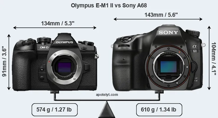 Size Olympus E-M1 II vs Sony A68