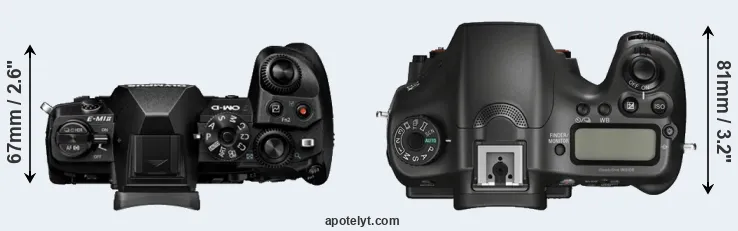 Compare E-M1 II versus A68 top