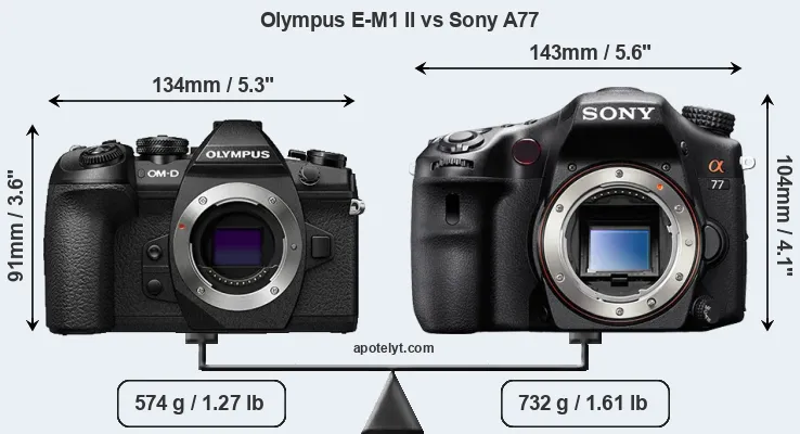 Size Olympus E-M1 II vs Sony A77