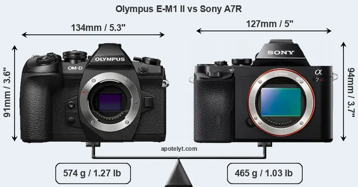 Size Olympus E-M1 II vs Sony A7R