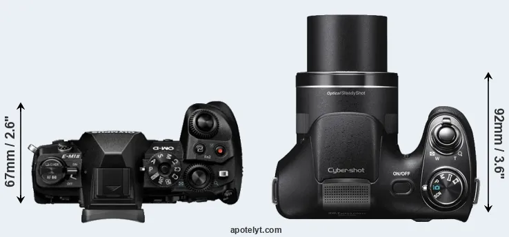 Compare E-M1 II versus H300 top