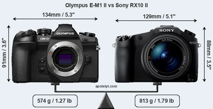 Size Olympus E-M1 II vs Sony RX10 II