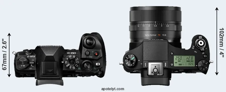 Compare E-M1 II versus RX10 II top