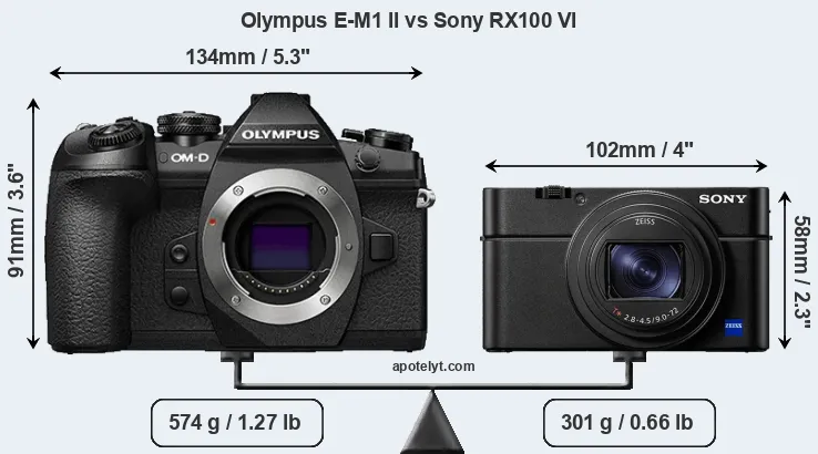 Size Olympus E-M1 II vs Sony RX100 VI