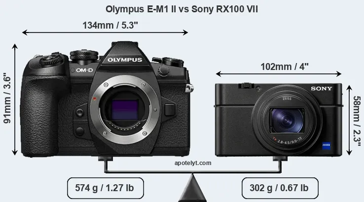 Size Olympus E-M1 II vs Sony RX100 VII