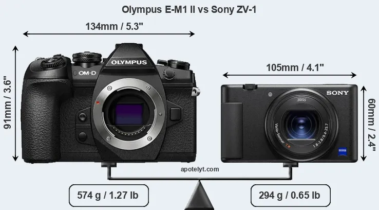 Size Olympus E-M1 II vs Sony ZV-1