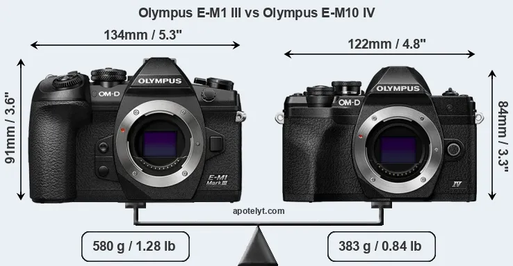 Size Olympus E-M1 III vs Olympus E-M10 IV