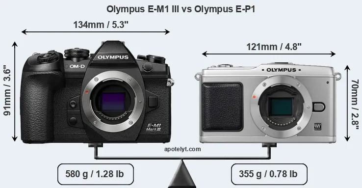 Size Olympus E-M1 III vs Olympus E-P1
