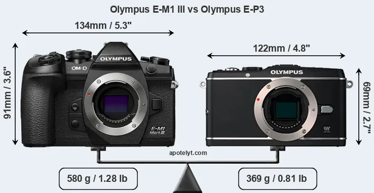 Size Olympus E-M1 III vs Olympus E-P3