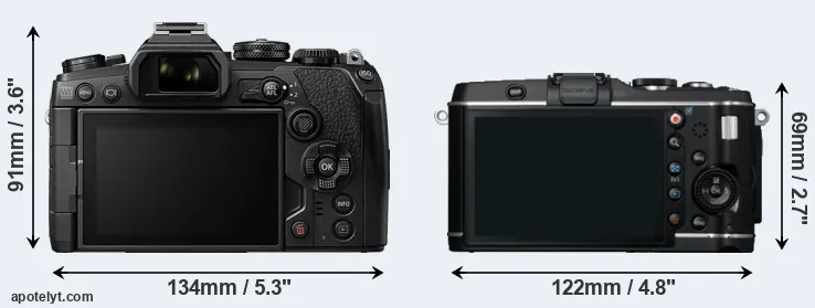 Comparison E-M1 III or E-P3 rear