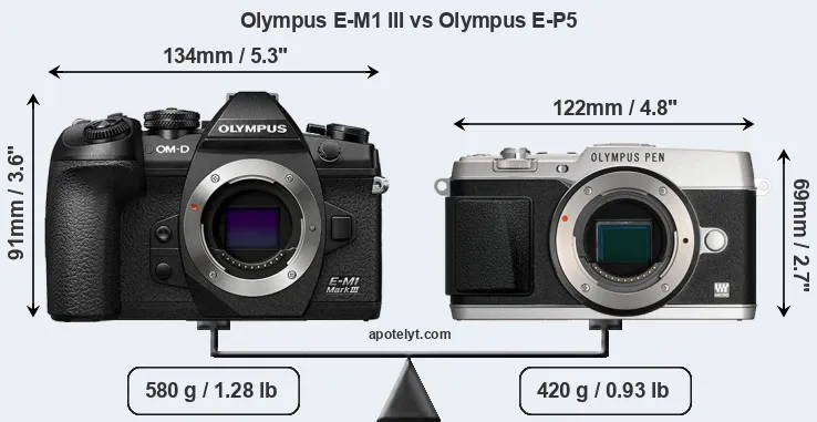 Size Olympus E-M1 III vs Olympus E-P5