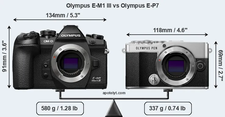 Size Olympus E-M1 III vs Olympus E-P7